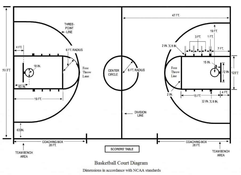 Basketball Court Height DriverLayer Search Engine