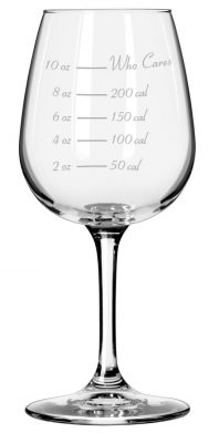 Caloric Cuvee - The Calorie Counting Wine Glass