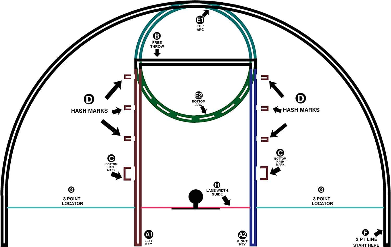 Basketball Court With Stencils Layouts, How To Paint Outdoor Basketball Court Lines