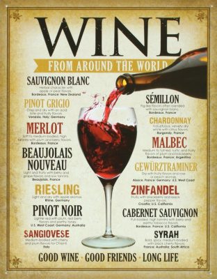 Wine Around the World Tin Sign